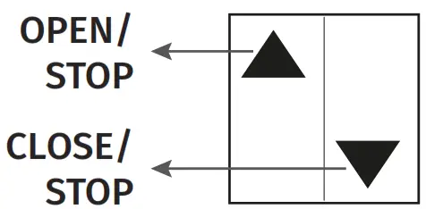 motorline MC70 EVO Control Board - icon 5