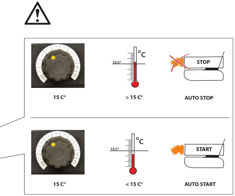 Gude GD 20 TI Diesel Heater - Product Overview 7