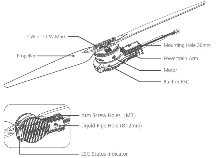 HOBBYWING XRotor Pro X6 -Installation of the Power System