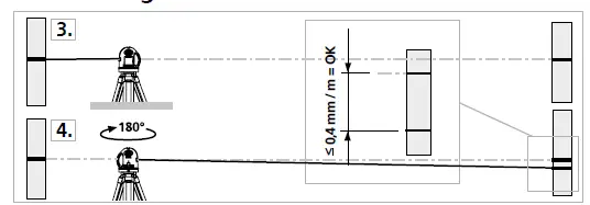 Laserliner-SmartLine-Laser-360-Bonus-Set-Cross-LineLaser-Self-Levelling-Range-FIG-10