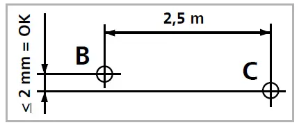 Laserliner-SmartLine-Laser-360-Bonus-Set-Cross-LineLaser-Self-Levelling-Range-FIG-11