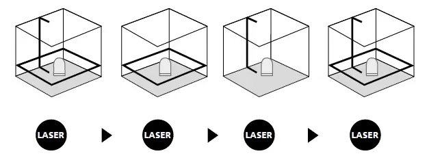 Laserliner-SmartLine-Laser-360-Bonus-Set-Cross-LineLaser-Self-Levelling-Range-FIG-6