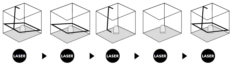 Laserliner-SmartLine-Laser-360-Bonus-Set-Cross-LineLaser-Self-Levelling-Range-FIG-8