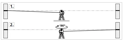 Laserliner-SmartLine-Laser-360-Bonus-Set-Cross-LineLaser-Self-Levelling-Range-FIG-9