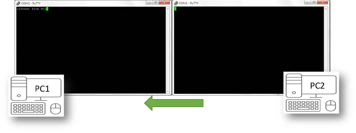 ATEN-SN3001P-Secure-Device-Server-10