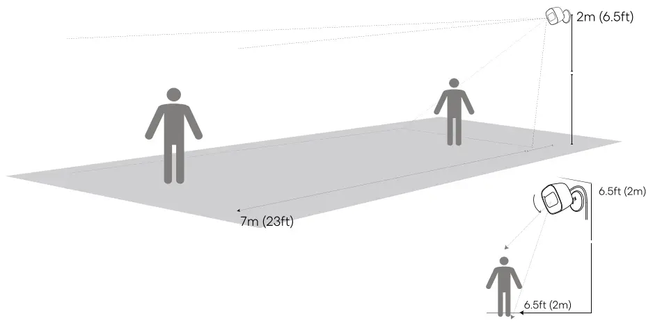 OLA 798-780 Smart Security Camera-fig15