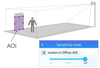 OLA 798-780 Smart Security Camera-fig18