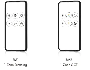 SKYDANCE-RM1-6-Key-RF-Remote-Controller-FIG-1