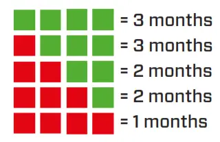 Clean Air Optima CA-606B Portable Ultrasonic Humidifier - Fig 2