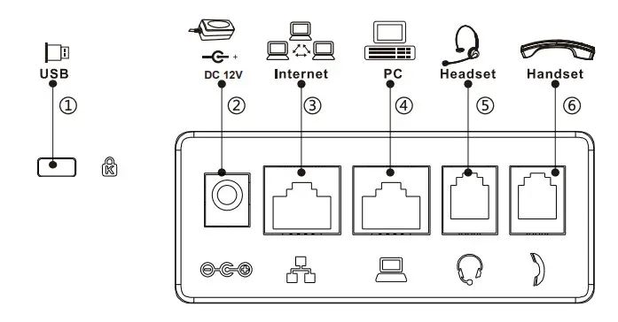 Fanvil V67 VoiP Business Phone - Installation 4