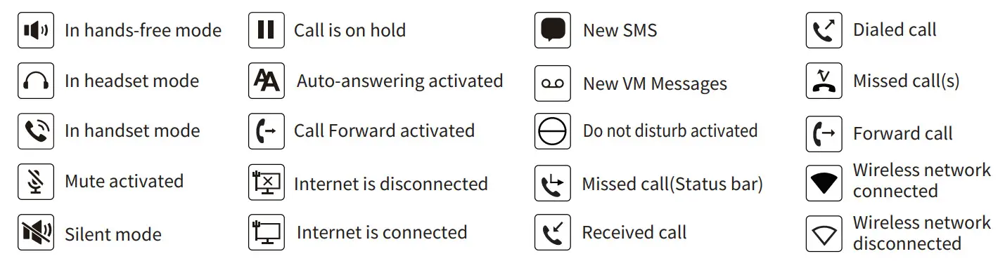 Fanvil V67 VoiP Business Phone - Screen icon
