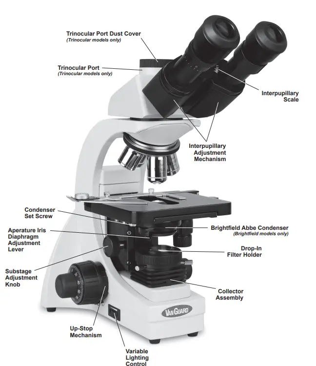 VEE GEE 1320BR VanGuard Optical Microscope - fig1