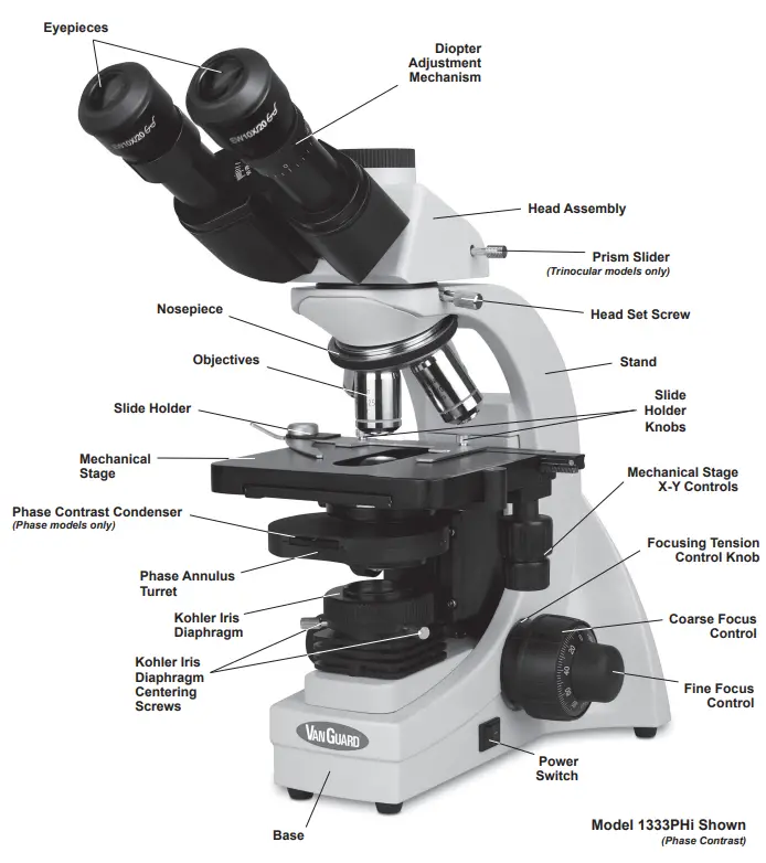 VEE GEE 1320BR VanGuard Optical Microscope - fig2