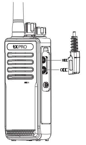 txPRO TX 680 Two Way Radio - fig 4