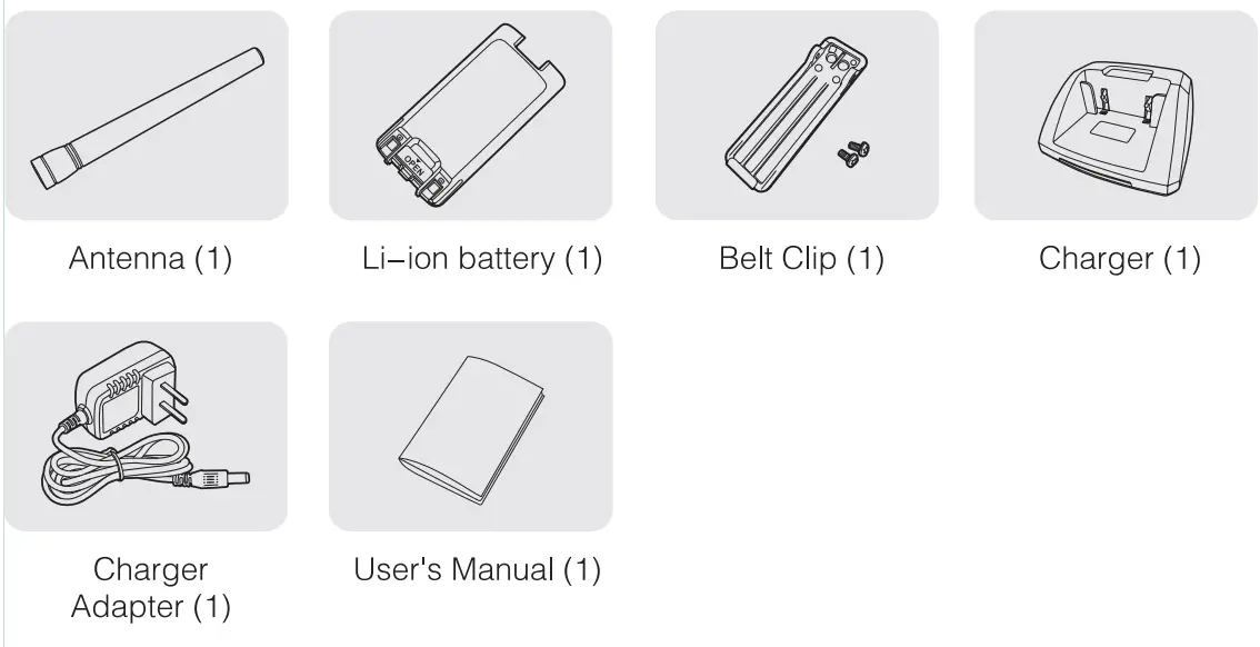 txPRO TX 680 Two Way Radio - fig
