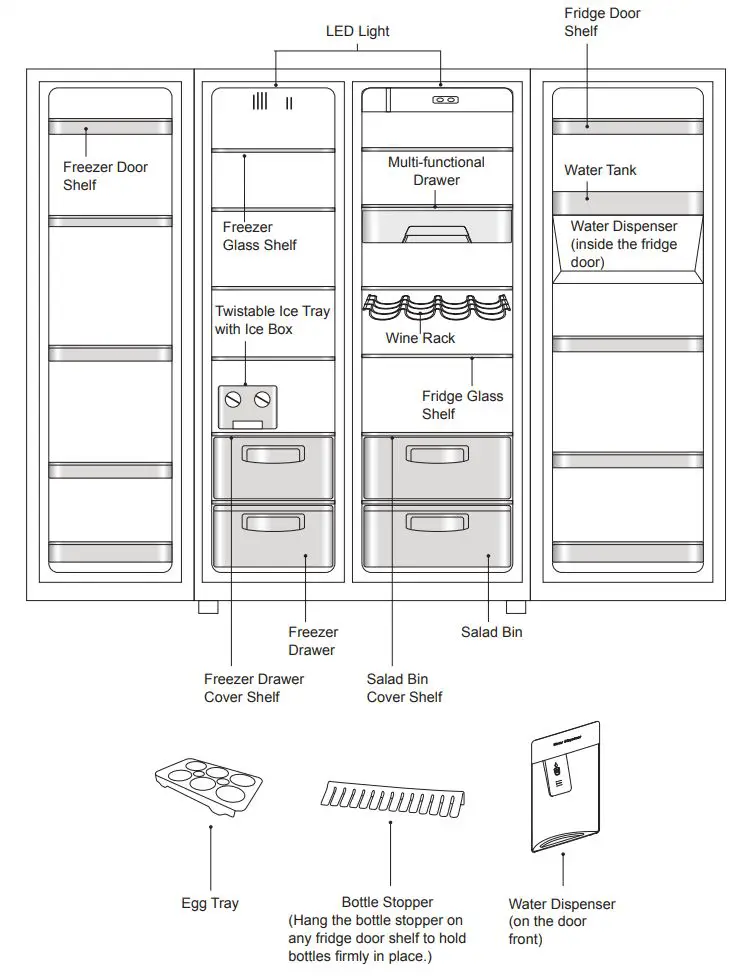 KENWOOD KSBSDB19 American Style Fridge Freezer with Water Dispenser Instruction Manual - product overview