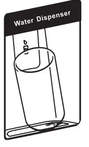 KENWOOD KSBSDB19 American Style Fridge Freezer with Water Dispenser Instruction Manual - receiving water from the water dispenser