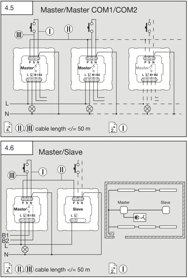 steinel IR 180 Presence Switch - overview 5