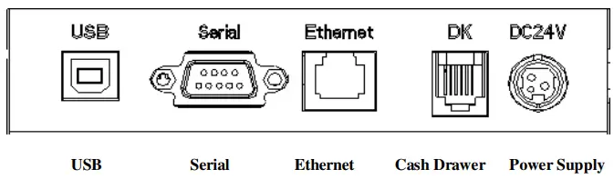 RONGTA 820 Series RP820 80mm Thermal Receipt Printer-fig2