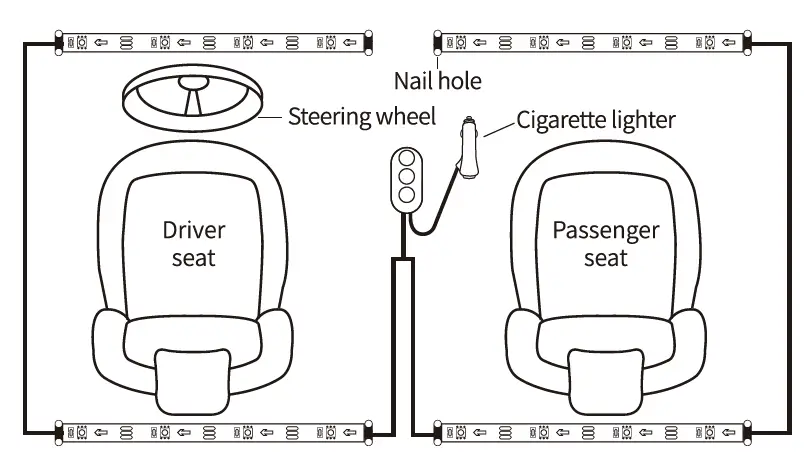 Govee H6119 Dreamcolor LED Strip Light for Car with App Control 6