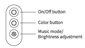 Govee H6119 Dreamcolor LED Strip Light for Car with App Control 7