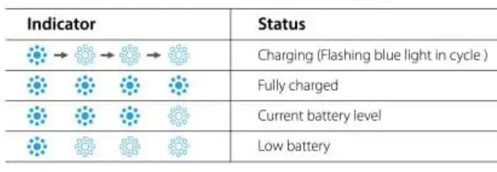 BOYA BY-XM6-K2BOX Charging Case 17