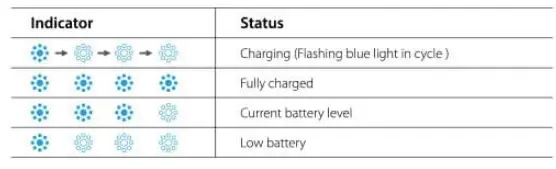 BOYA BY-XM6-K2BOX Charging Case 3