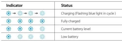 BOYA BY-XM6-K2BOX Charging Case 7