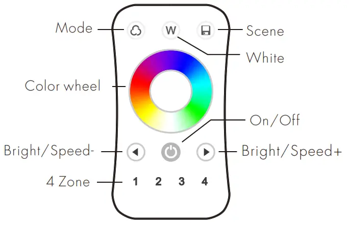 LEDLyskilder R8 1 Ultrathin Touch Wheel RF Remote Controller - remote