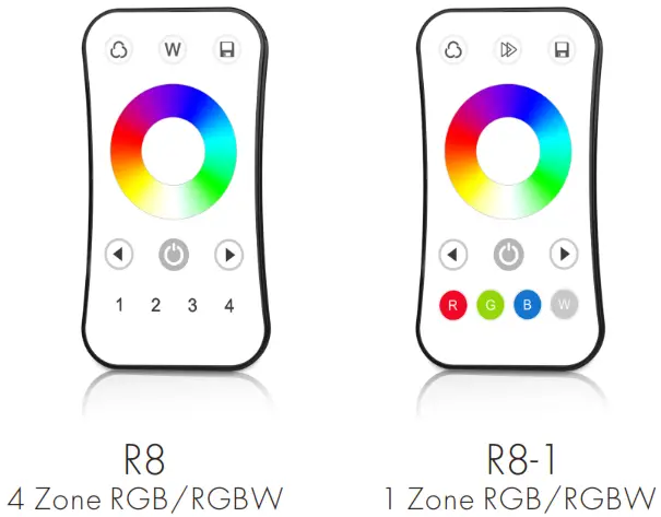 LEDLyskilder R8 1 Ultrathin Touch Wheel RF Remote Controller
