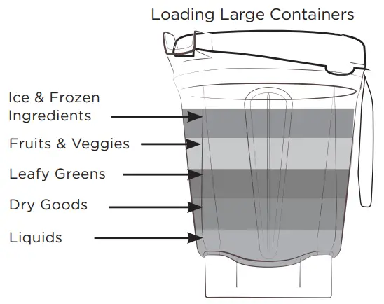 Vitamix VM0185 Ascent Series High Performance Blenders - fig 6