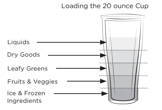 Vitamix VM0185 Ascent Series High Performance Blenders - fig 7