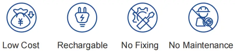 HYCO-L102-Smart-Pick-Tag-fig-2