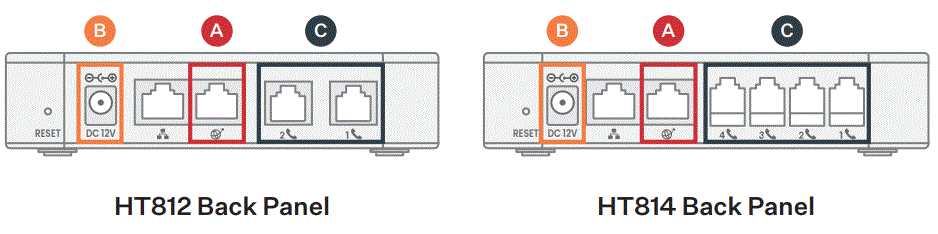 GRANDSTREAM-HT812-Analog-Terminal-Adapter-fig-3