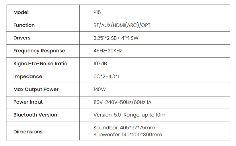 PHEANOO-P15-2-1CH-Compact-Sound-Bar-Subwoofer-FIG-8