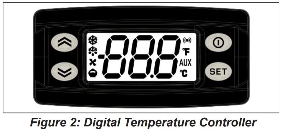 TEMPERATURE CONTROL