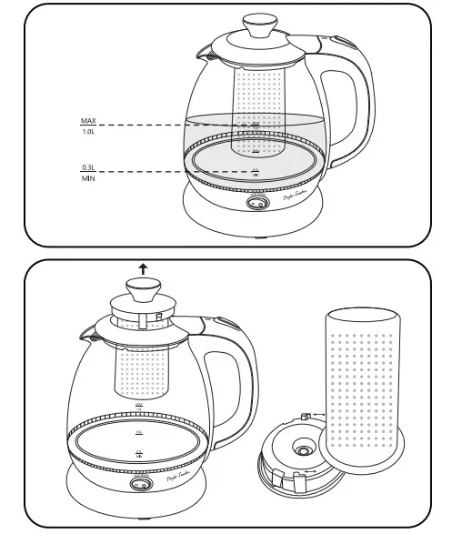 Taylor Swoden 300104AY Electric Kettle with Filter - overview 2