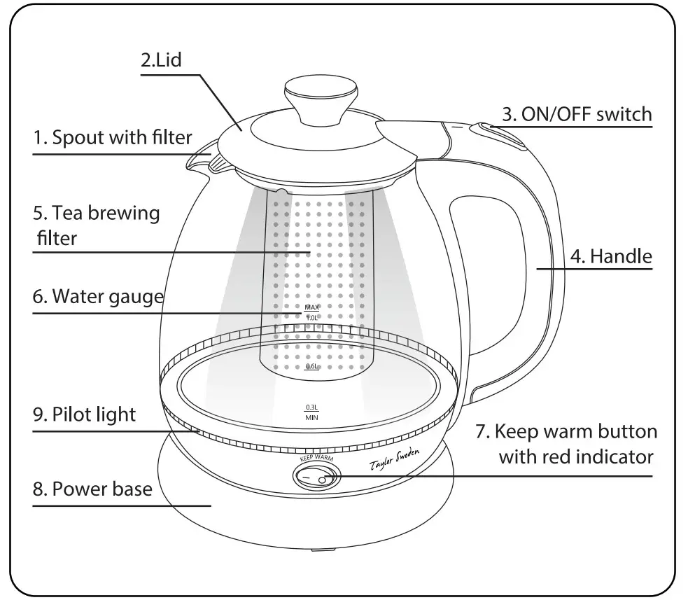 Taylor Swoden 300104AY Electric Kettle with Filter - overview