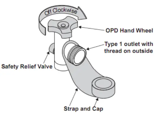 Blackstone-1554-36-GRIDDLE-COOKING-STATION-FIG-5