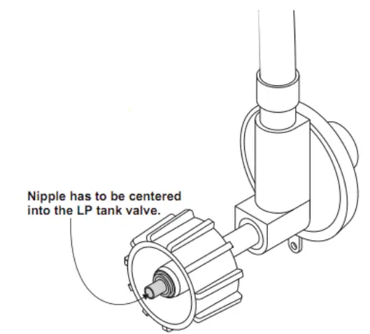 Blackstone-1554-36-GRIDDLE-COOKING-STATION-FIG-7