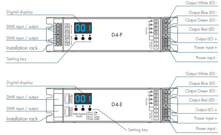SKYDANCE-D4-P-4-Channel-Constant-Voltage-DMX512-&-RDM-Decoder-fig-1