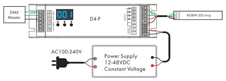 SKYDANCE-D4-P-4-Channel-Constant-Voltage-DMX512-&-RDM-Decoder-fig-3