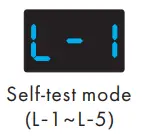 SKYDANCE-D4-P-4-Channel-Constant-Voltage-DMX512-&-RDM-Decoder-fig-5