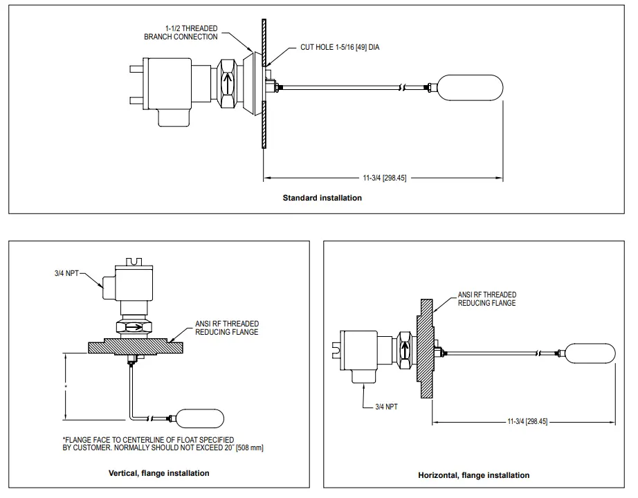 Dwyer-Series-L4-Flotect-Float-Switch-3