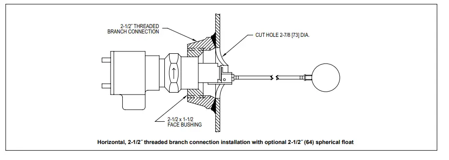 Dwyer-Series-L4-Flotect-Float-Switch-4