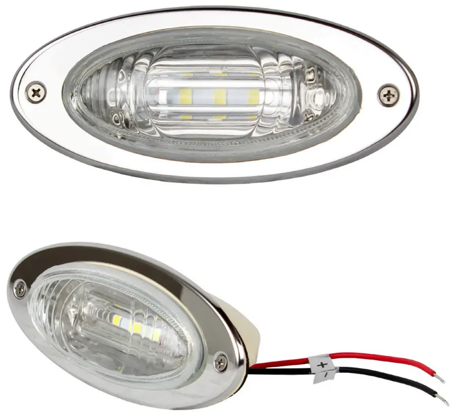 ITC Flush Mount LED Docking