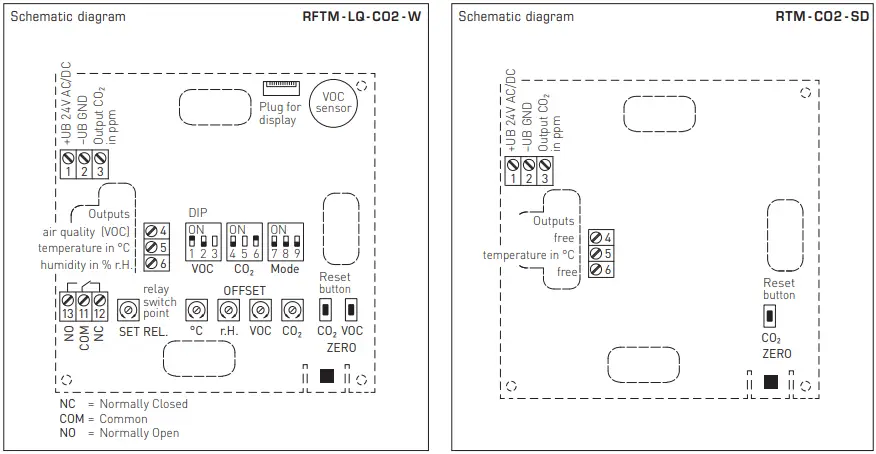 S-S-REGELTECHNIK-RLQ-CO2-W-Multifunctional-Room-Sensor-FIG-7