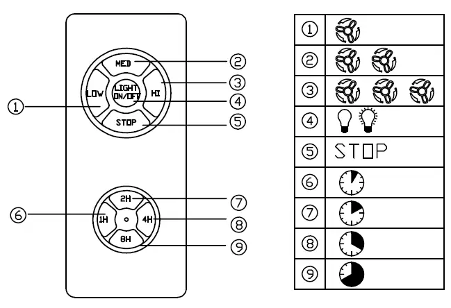 BANSA-ROSE-DHMTT2022090207-36-Inch-Matte-Black-Wood-Leaf-Indoor -Ceiling-Fan-Light-LED-Integrated-AC-10