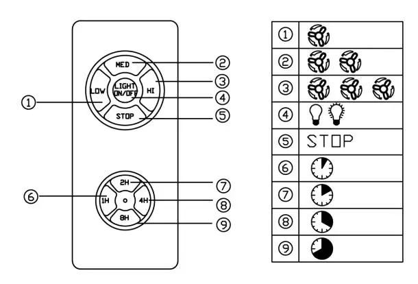 BANSA-ROSE-DHMTT2022090207-36-Inch-Matte-Black-Wood-Leaf-Indoor -Ceiling-Fan-Light-LED-Integrated-AC-12