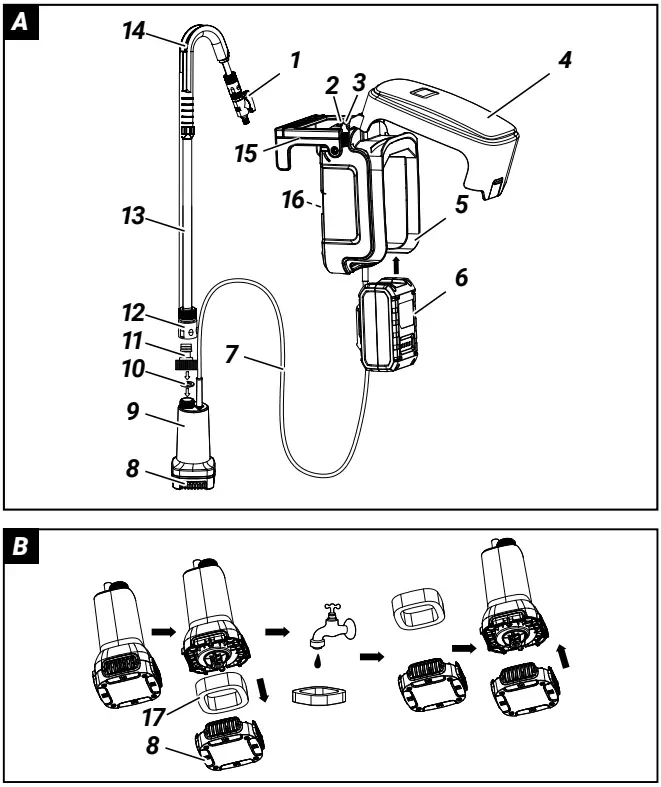 BATAVIA BT RBP002 Maxx Series 18 V Cordless Water Pump - Overview